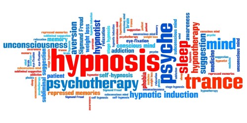 Hypnosis word cloud